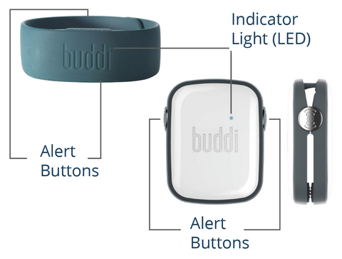 Buddi Clip & Wristband Buttons