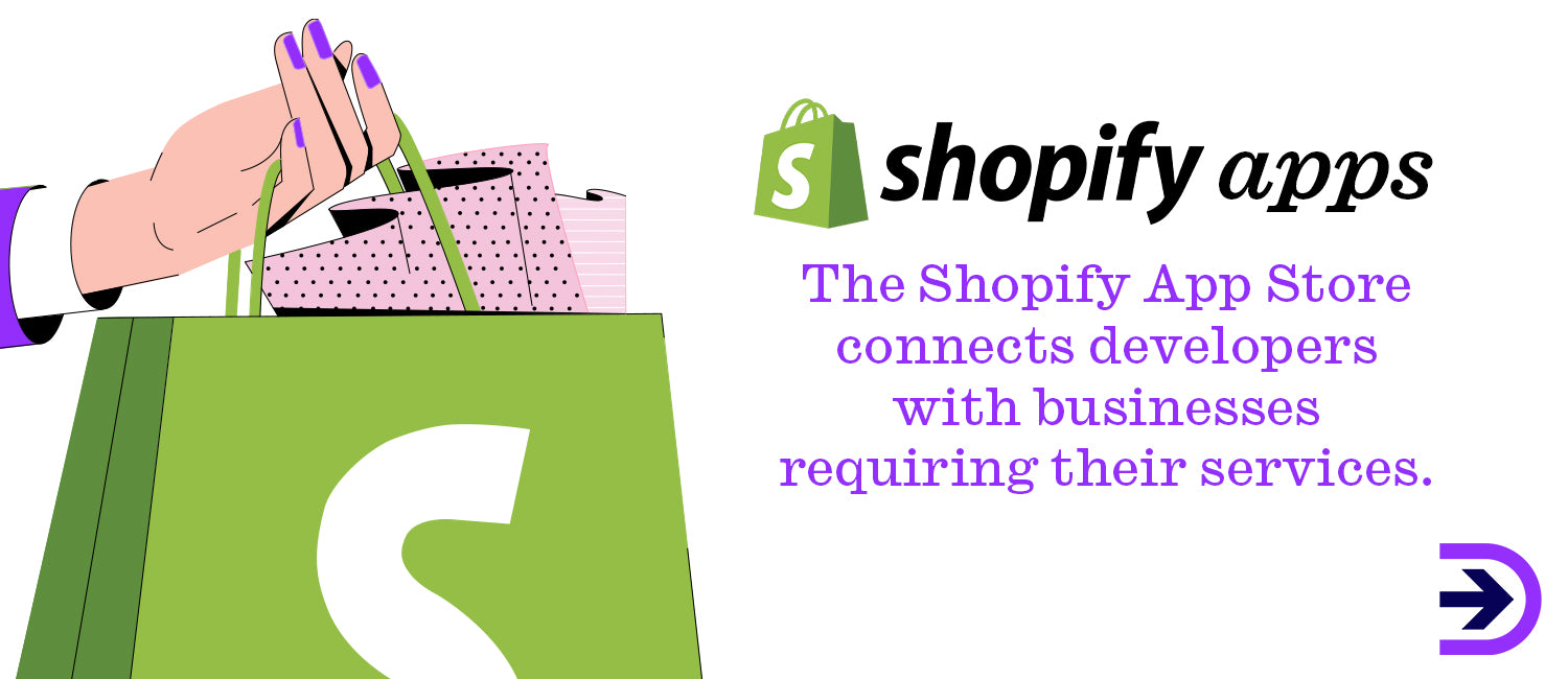 Developers and businesses such as Dropshipzone can reach users through the Shopify App Store.