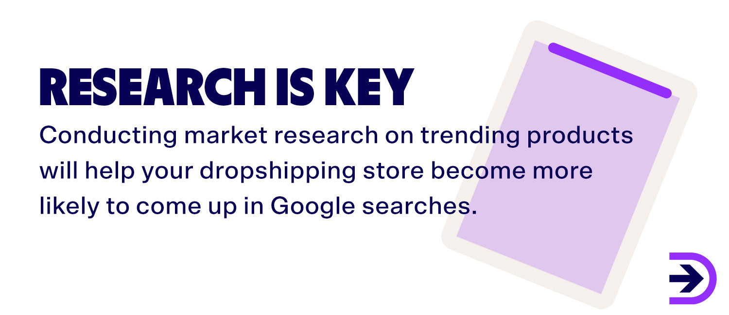Using the right keywords and choosing trending products to sell can give your dropshipping store an advantage in Google searches.