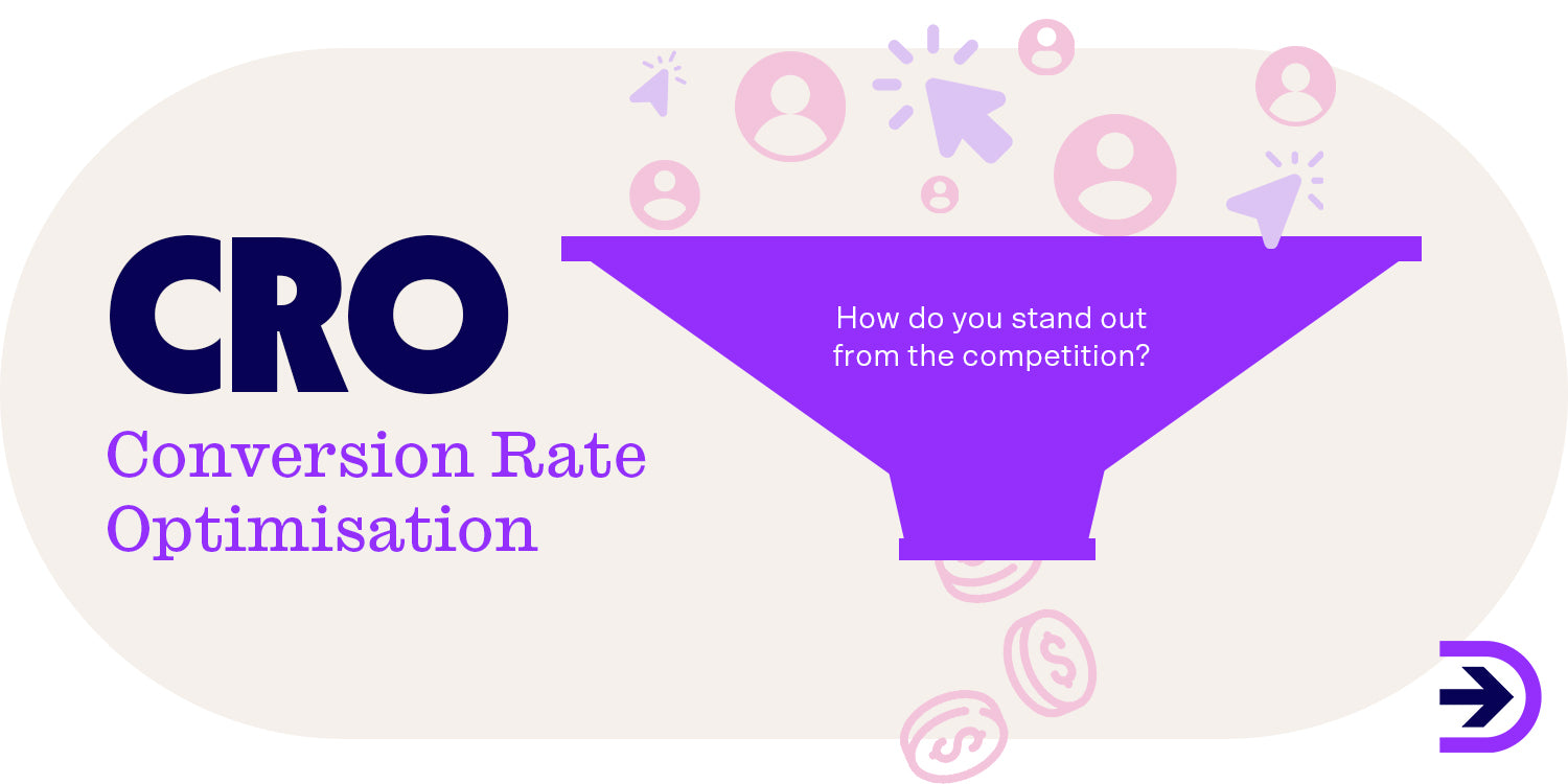 Ecommerce businesses should be looking into ways to improve their conversion rate with multiple CRO strategies.