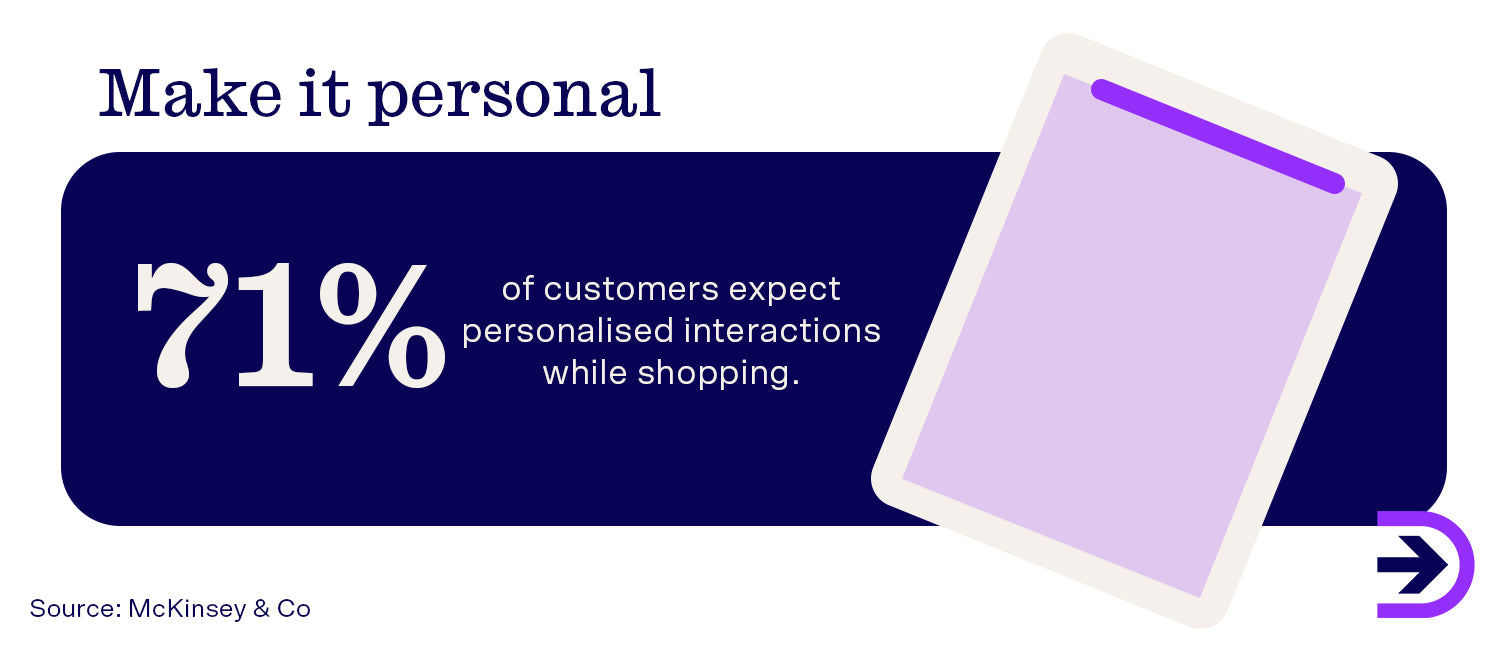 Personalised interactions such as targeted language and recently viewed products directly influence buying behaviour and encourages brand loyalty.