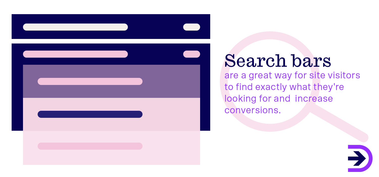 Easy navigational tools such as a well-functioning search bar can help customers easily find what they’re looking for.