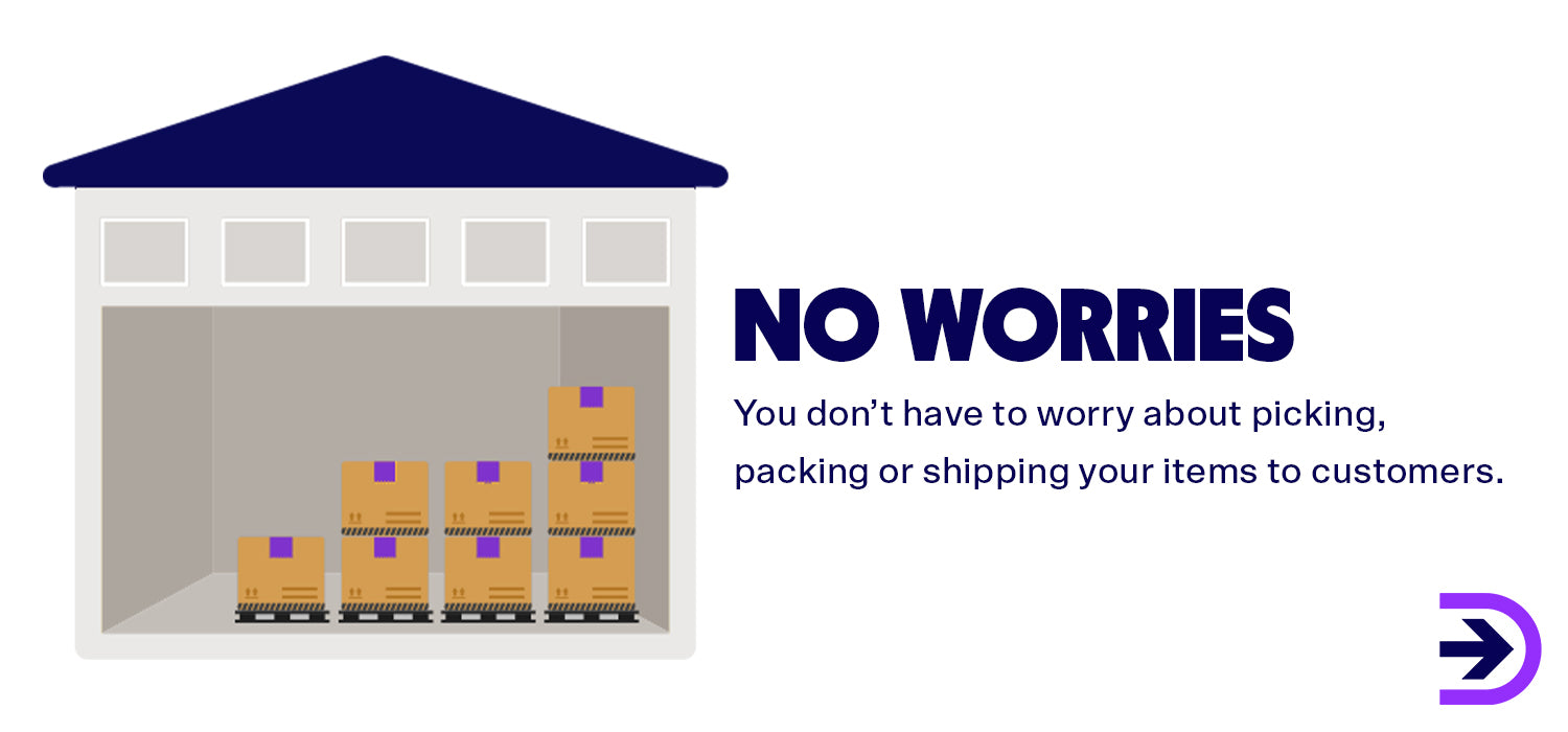 The dropshipping model can give retailers peace of mind when it comes to picking, packing and shipping inventory.