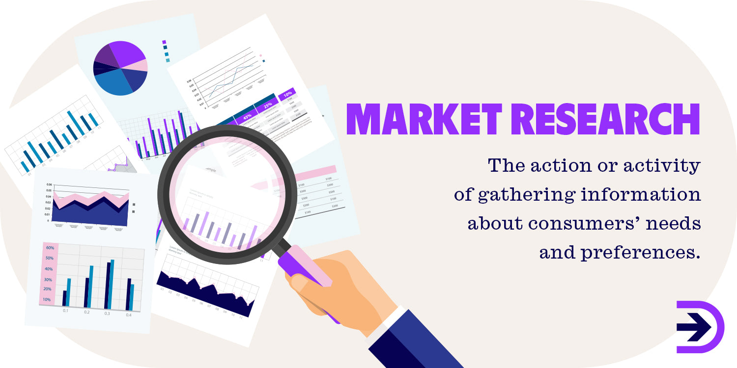 Market research is the activity of gathering information about your customers to improve your business.