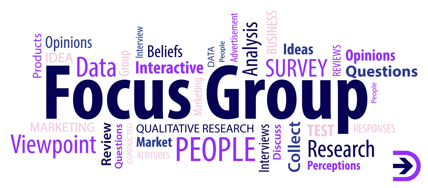 Focus groups can be a great way to gain real life insight of your audience's reaction to your product or advertisement.