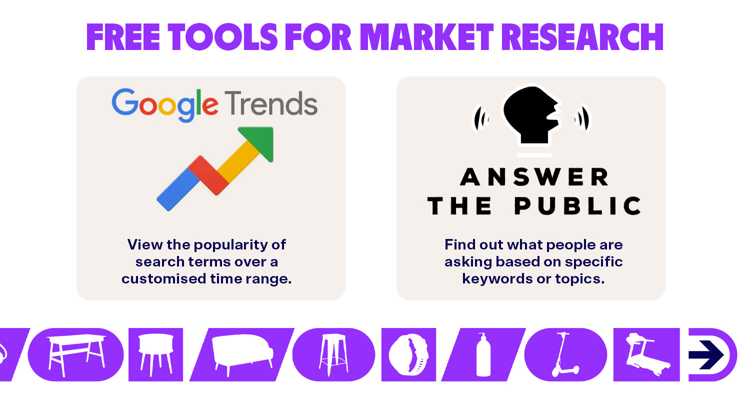 Google Trends and Answer The Public can be vital tools to understanding your market, as long as you have the right keywords.