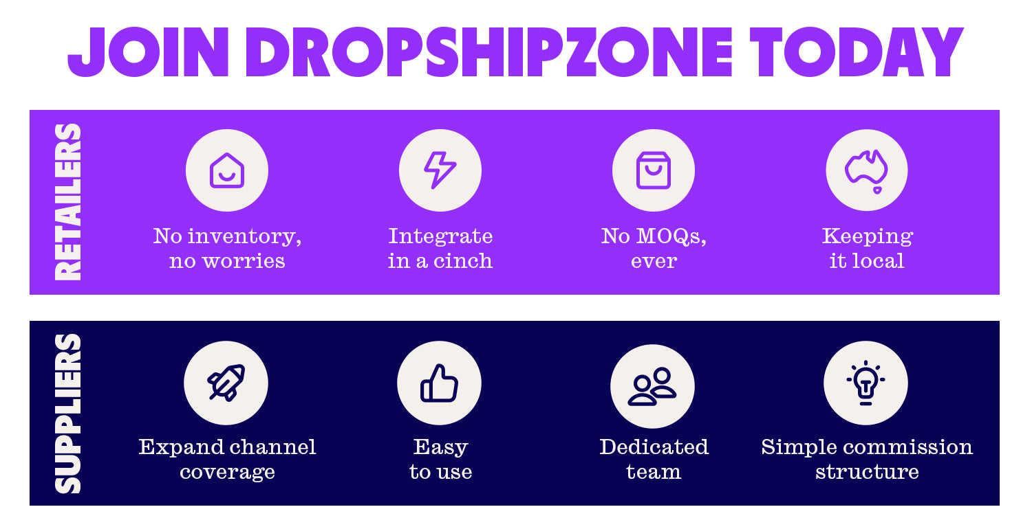 Dropshipzone can benefit Retailers and Suppliers alike with the easy to use platform and dedicated Australian team.