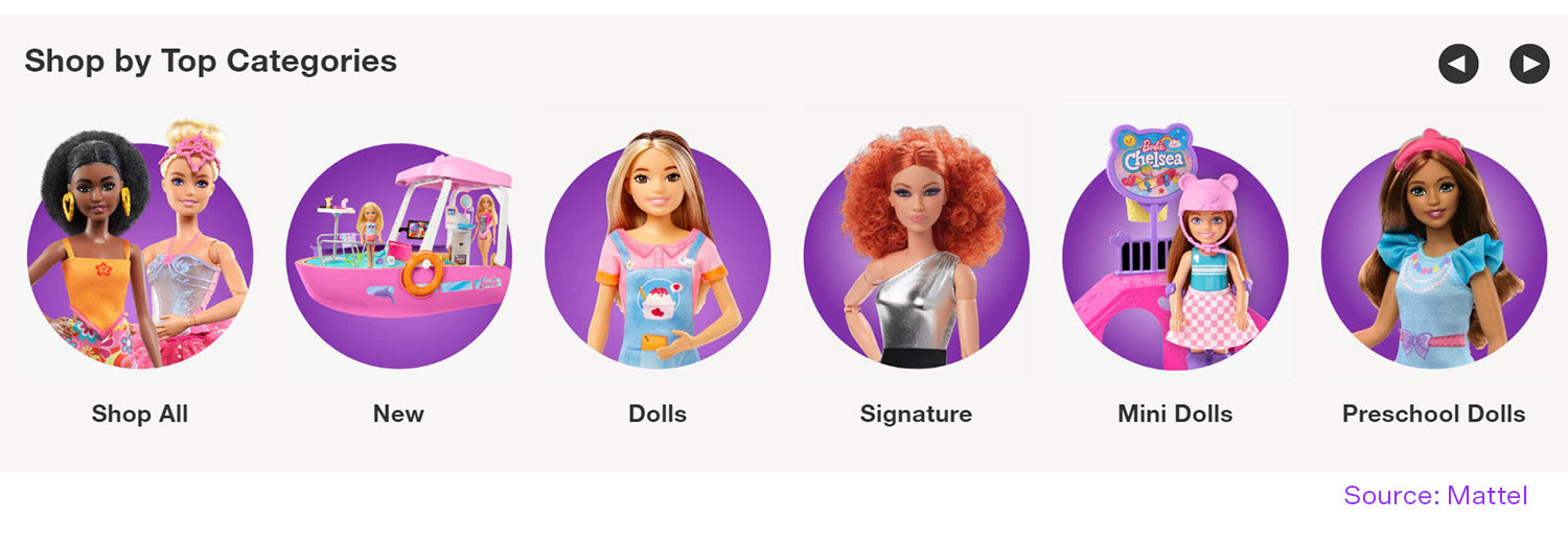 Varied Barbie categories such as "Preschool Dolls" and the "Signature" collection caters to young girls and collectors alike.