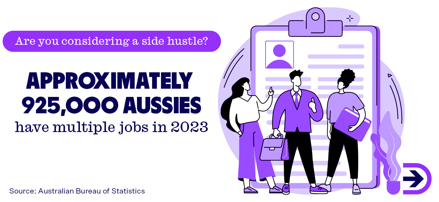 Many people are turning to secondary sources of income. According to the Australian Bureau of Statistics, nearly 6.6% of Australians have multiple jobs.