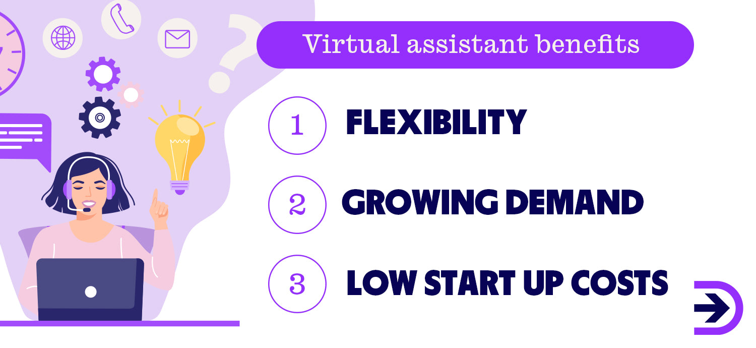 Utilise your organisational skills and offer services as a virtual assistant.