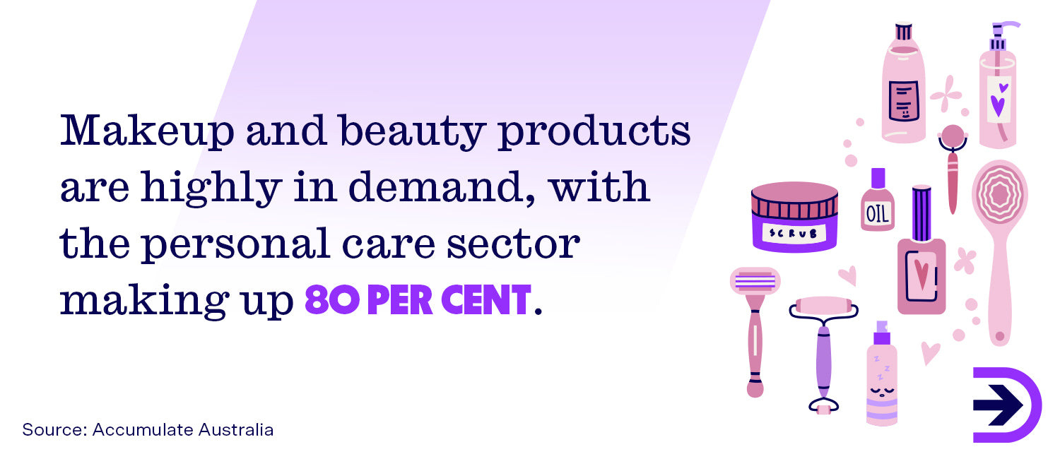 According to Statista, the Personal Care segment is the dominant sector in the beauty industry in Australia. With a $3,391 million revenue in 2021, this industry is expected to continue its steady growth with a 5.8% estimated increase in the next four years.