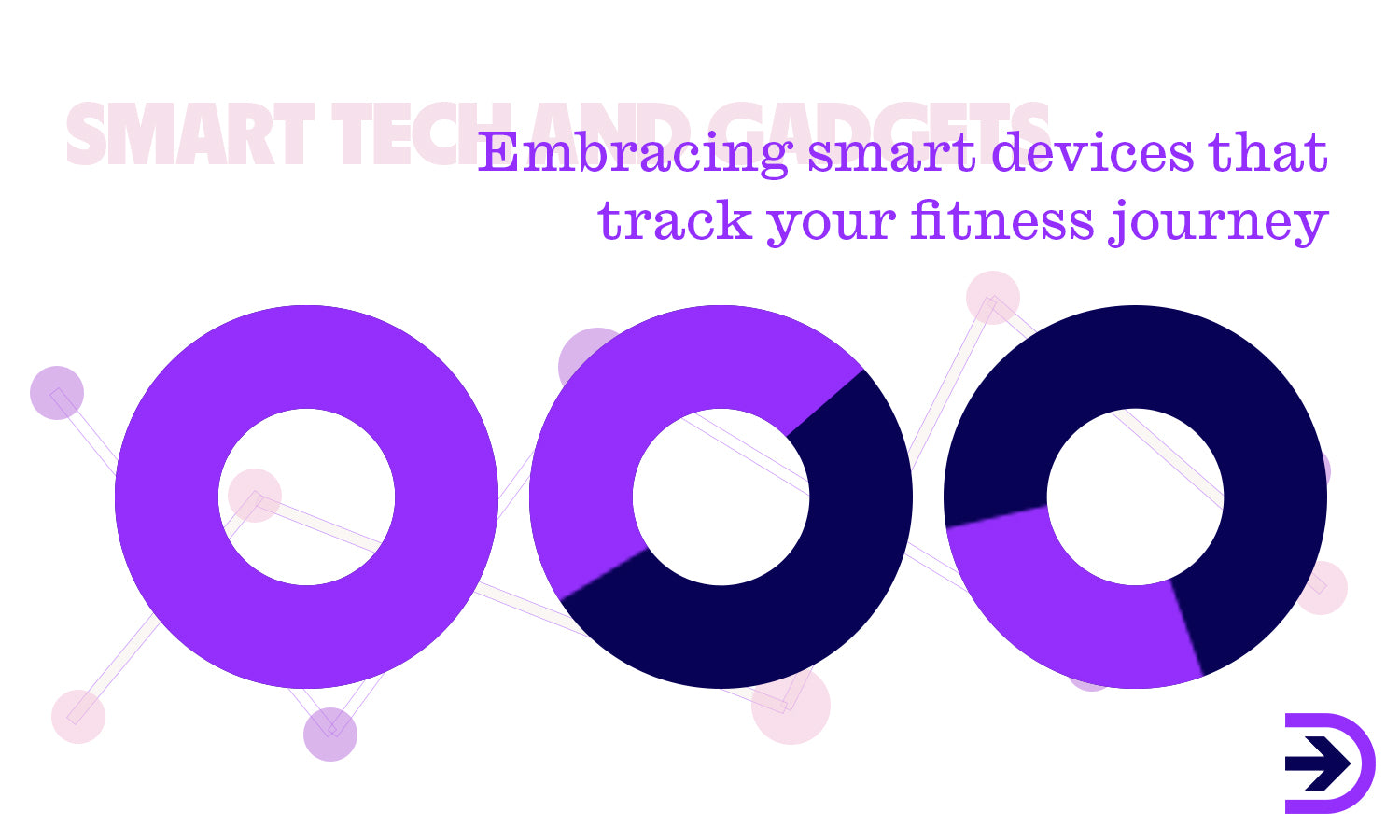 Tracking and recording with smart devices and gadgets has taken the usual fitness journey to the next level.