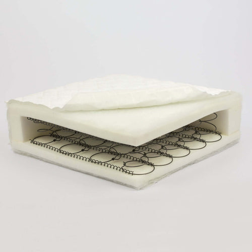 Cot Bed Mattress - Deluxe Fully Sprung