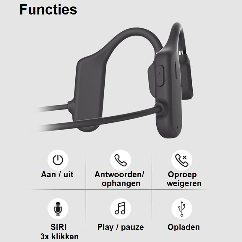 Sonbo™ - De wireless open-oor-sportheadset