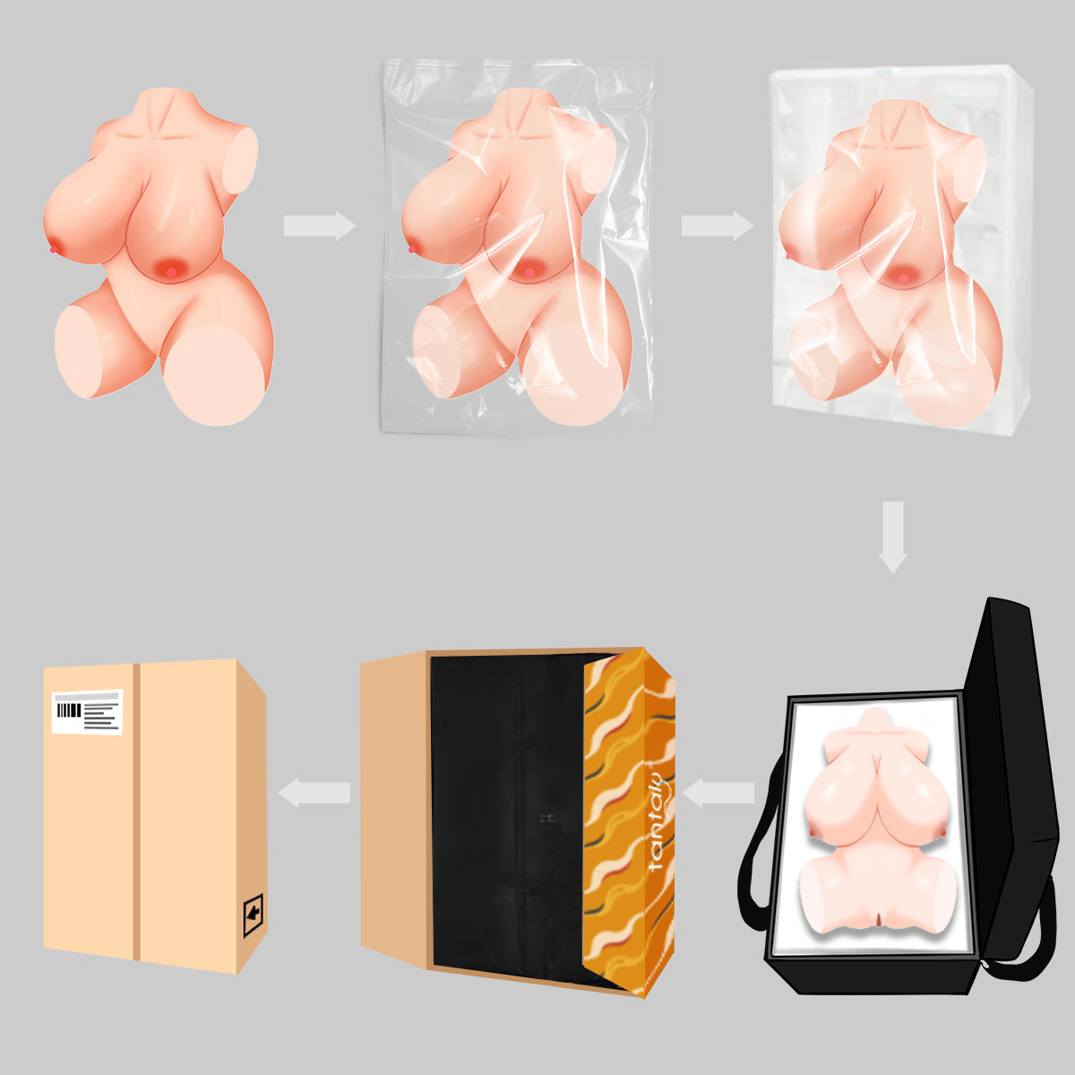tantaly sex doll torso packaging flow chart nicole (1).jpg__PID:1d307a22-dfee-485f-9ad8-92950b953cdf