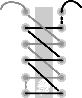 Bad fitting Climbing shoes lacing Guide