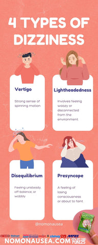 What is vertigo? 4 types of dizziness from vertigo, lightheadedness, disequilibrium, and presyncope. Buy the best vertigo nausea relief bracelet NoMo Nausea Band on amazon or at Walmart