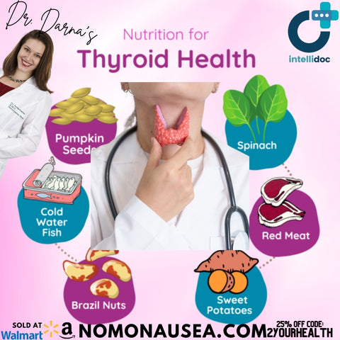 Best thyroid supplements to prevent thyroid cancer