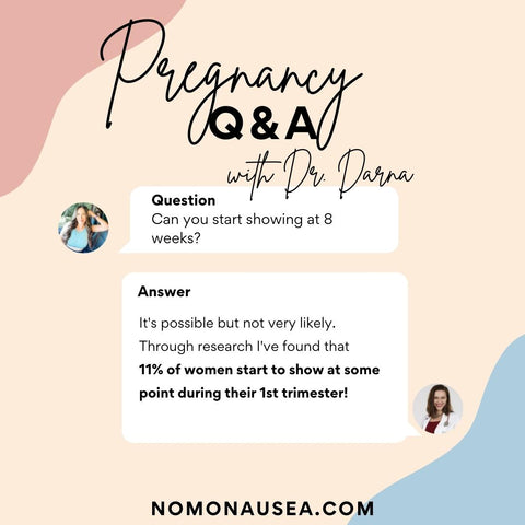 Pregnant patient asks in a chat box: In pregnancy when do you start showing? Pregnancy Q & A with Dr. Darna. Doctor answers telemedicine chat bot It depends on factors like if it's your first pregnancy and your pre-pregnancy weight. 74% of women believe they start looking visibly pregnant by their 3rd trimester!