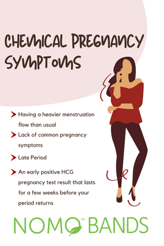 Chemical Pregnancy Symptoms