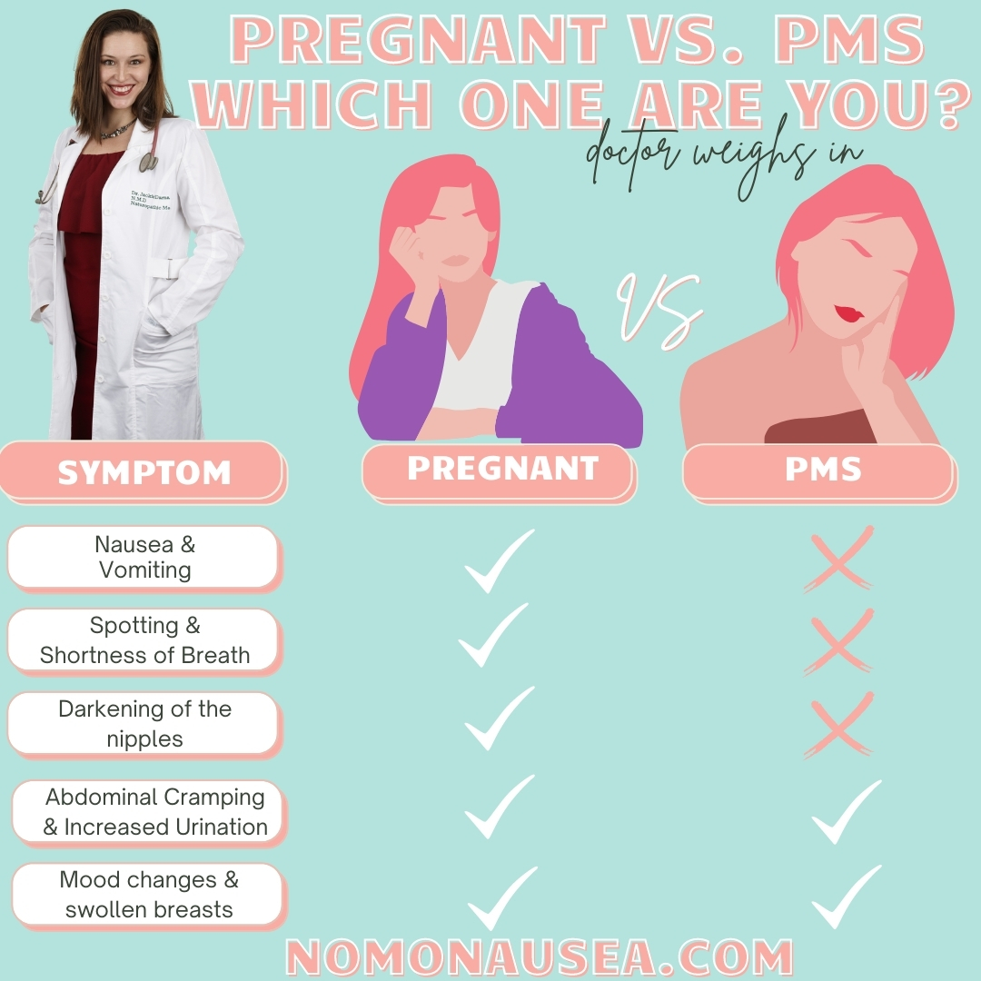Why am I so tired while pregnant  First trimester fatigue Third trimester fatigue  Causes of extreme fatigue Extreme fatigue after eating  Foods that boost energy Alternatives to coffee while pregnant 30 why pregnancy makes you tired
