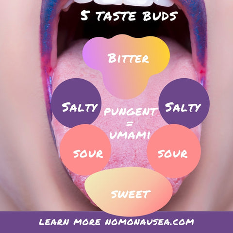 how many taste buds does a tongue have