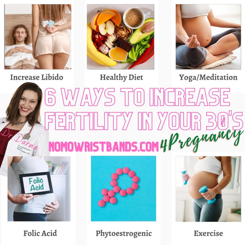 Natural fertility info