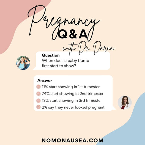 When will I start showing? Pregnant patient asks in a chat box:  Pregnancy Q & A with Dr. Darna. Doctor answers telemedicine chat bot with pink, blue, and white box colors: •	Depends on different factors •	1st pregnancy takes longer to show •	If thin, pregnancy might show sooner It depends on factors like if it's your first pregnancy and your pre-pregnancy weight. 74% of women believe they start looking visibly pregnant by their 3rd trimester!