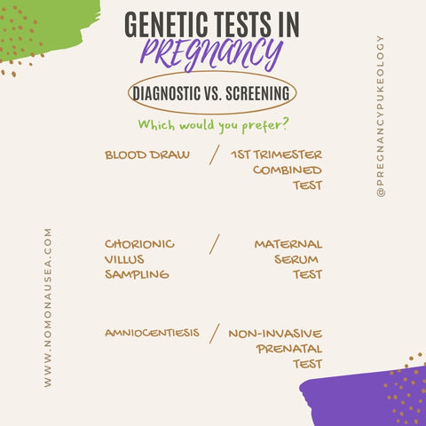 Genetic Testing in Fetus