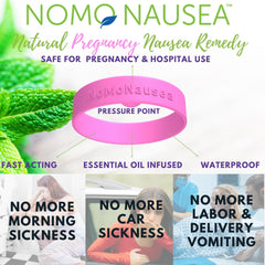 Morning Sickness Bracelet - NoMo Nausea Band