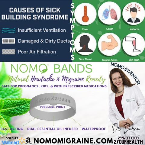 What are the causes and symptoms of sick building syndrome? Dr. Darna helps stop the side effects with NoMo Bands