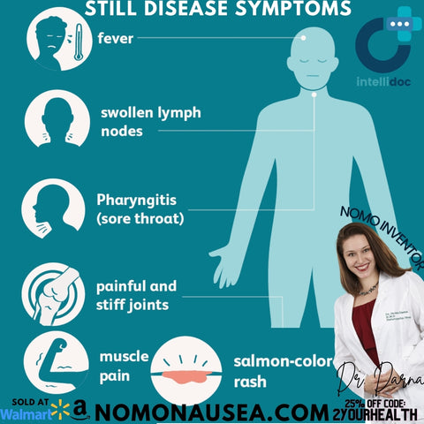 What are the symptoms of Still Disease