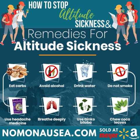 top remedies for altitude sickness - NoMo Nausea best altitude sickness bracelet