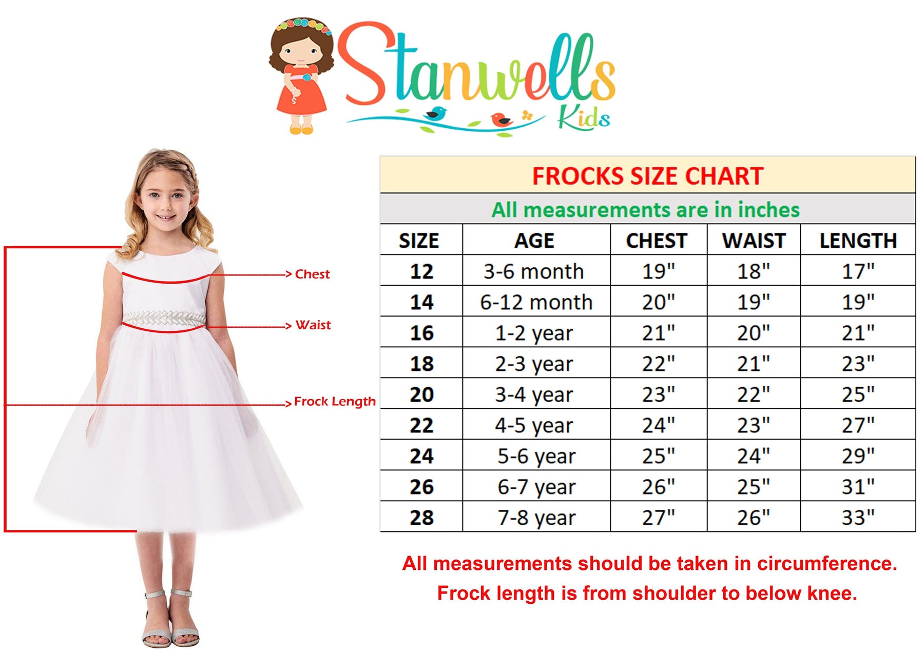 Skyblue Ruffled Pleated Bow Frock – Stanwells Kids