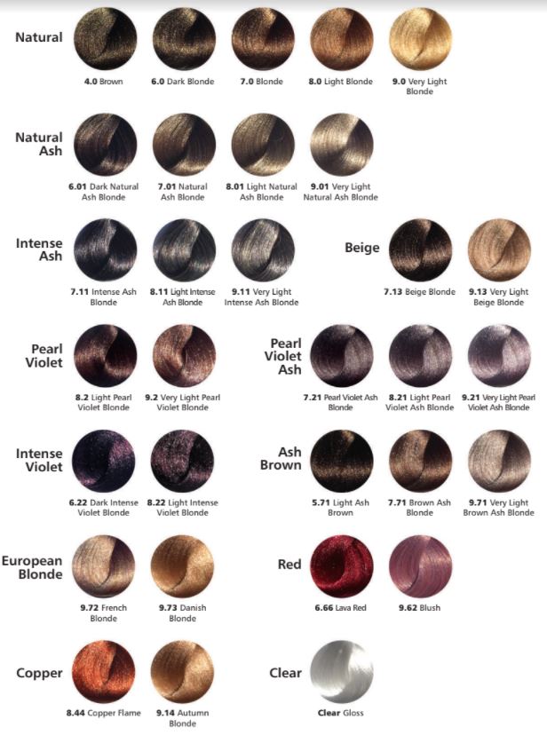 The Best Hair Color Chart with All Shades of Blonde Brown Red  Black