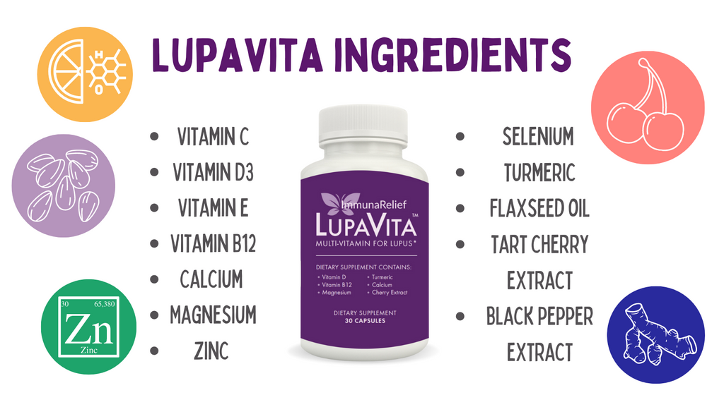 LupaVita Lupus Vitamins Ingredients