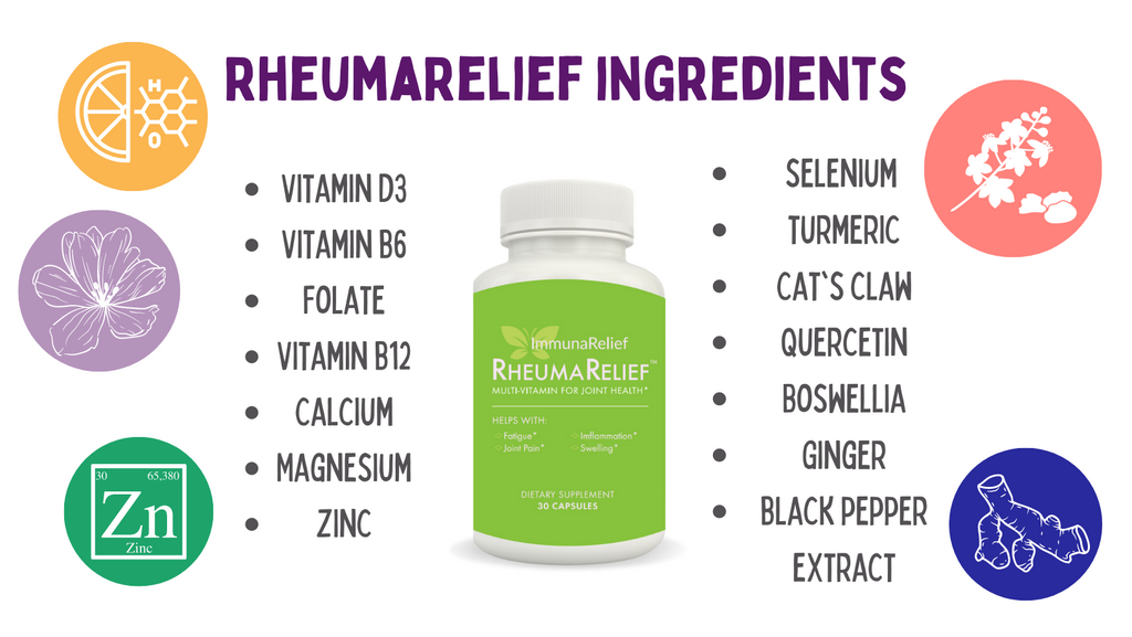 RheumaRelief Ingredients List | Vitamins for rheumatoid arthritis, osteoarthritis & reactive arthritis