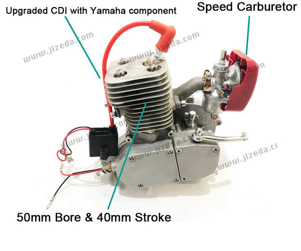 zeda motor