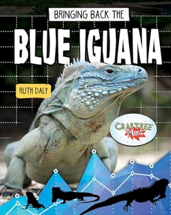 bringing back the blue iguana