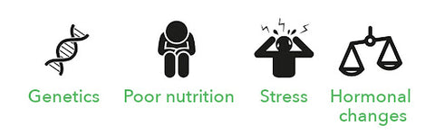 Baldness statistics on what causes male pattern baldness in men, why am i going bald