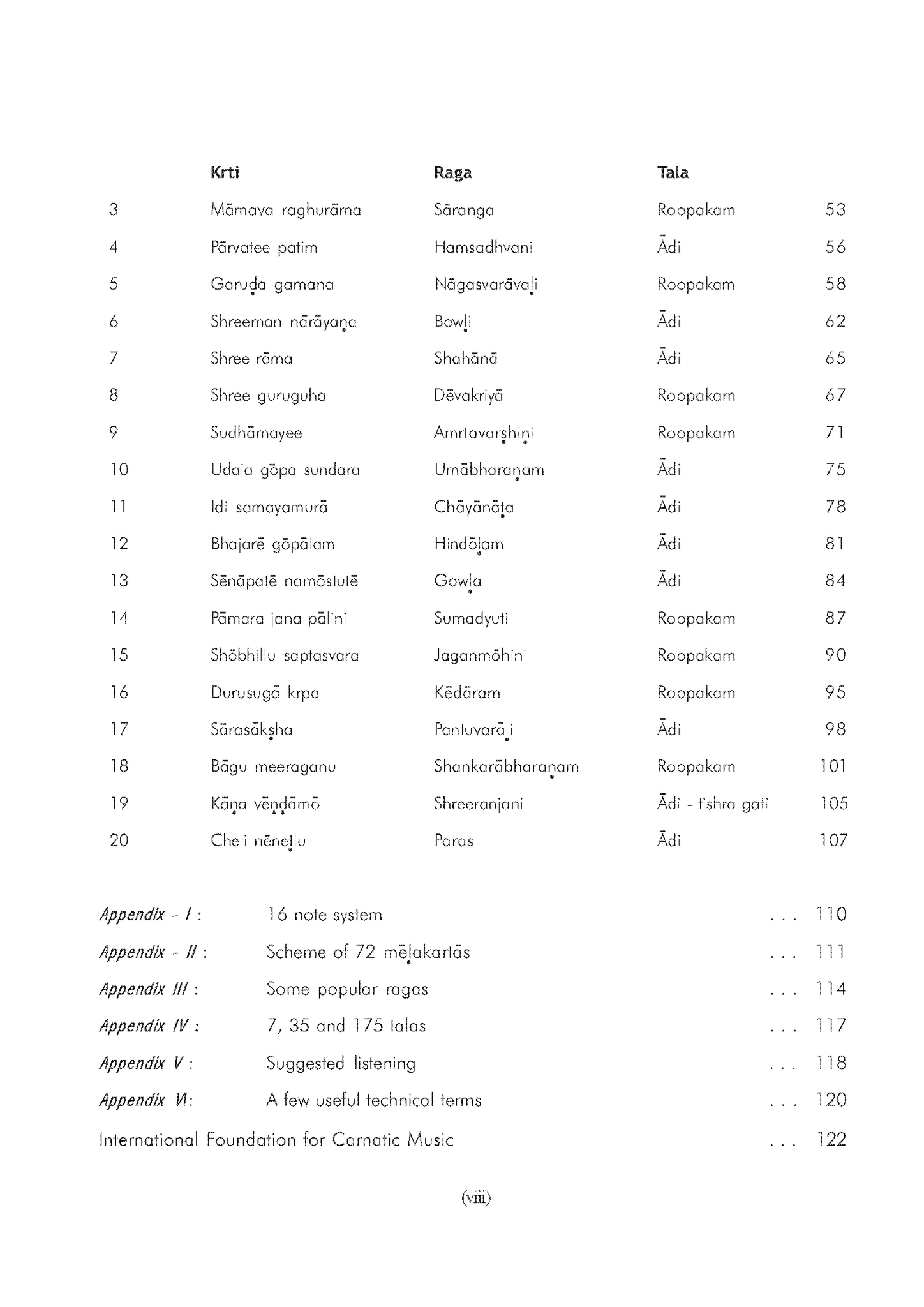 carnatic music notations download youtube