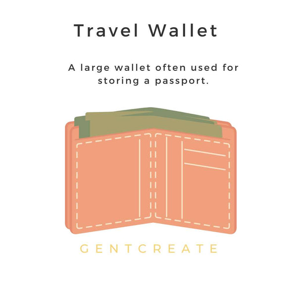 What is a travel wallet?