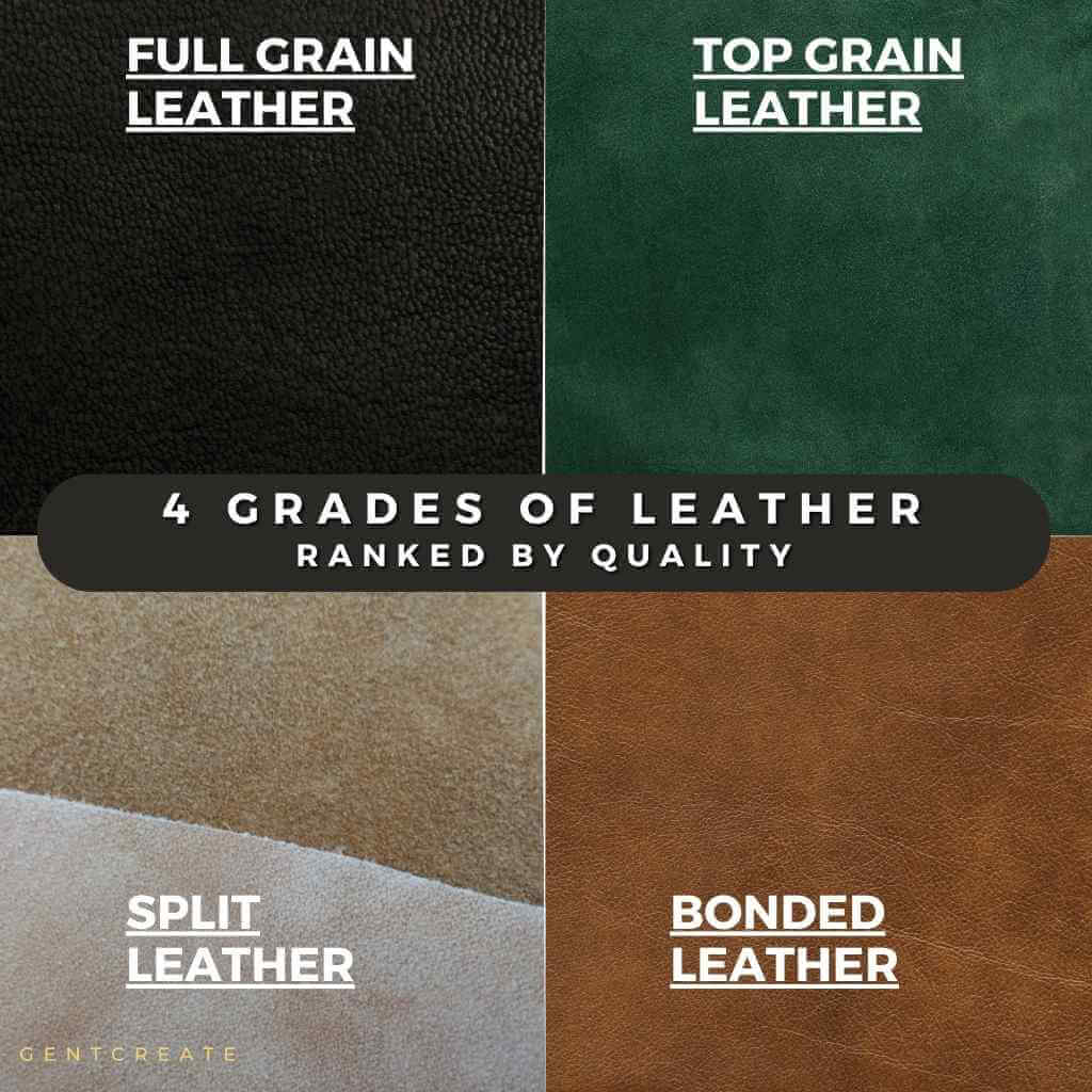 Lädertyper sorterade efter kvalitet