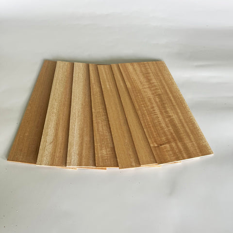 1/8 - B/BB - Premium Baltic Birch Plywood 8 x 11.75 – H & H Creations  Tampa
