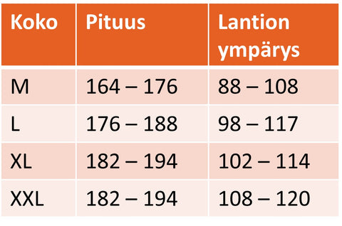 Miesten sukkahousut kokotaulukko