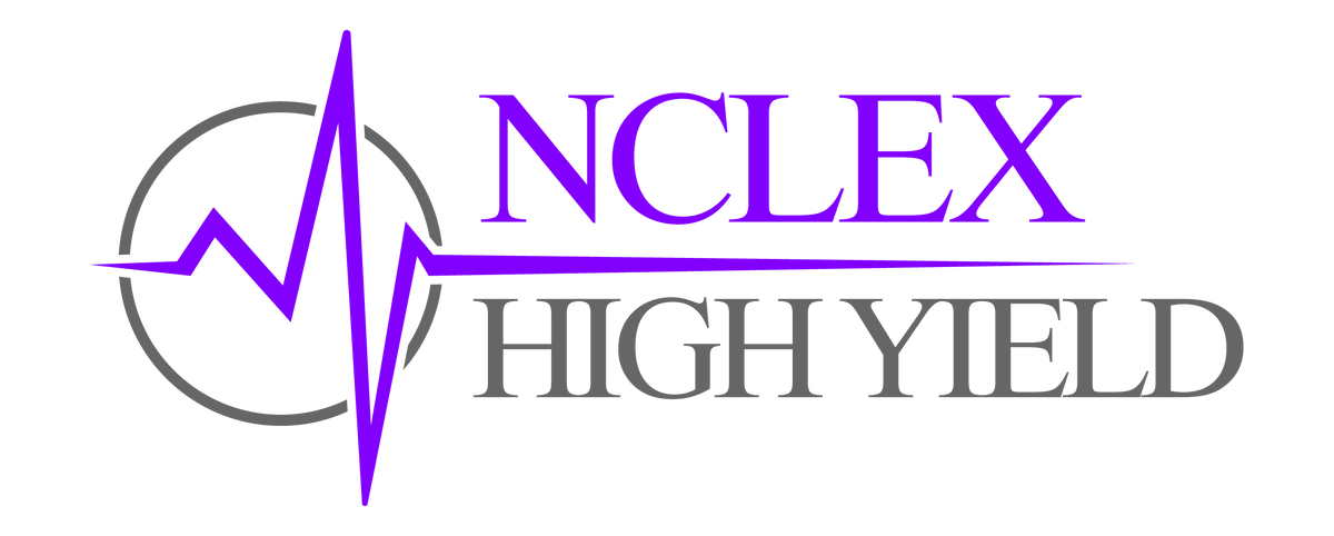 NCLEX HIGH YIELD QUICK LINKS Nclex High Yield