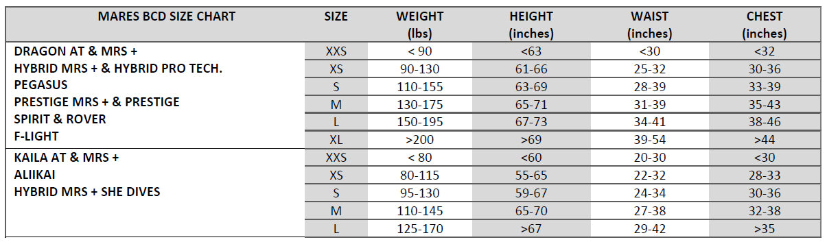 Mares Bcd Size Chart