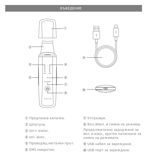 user manual led skin scrubber 2.