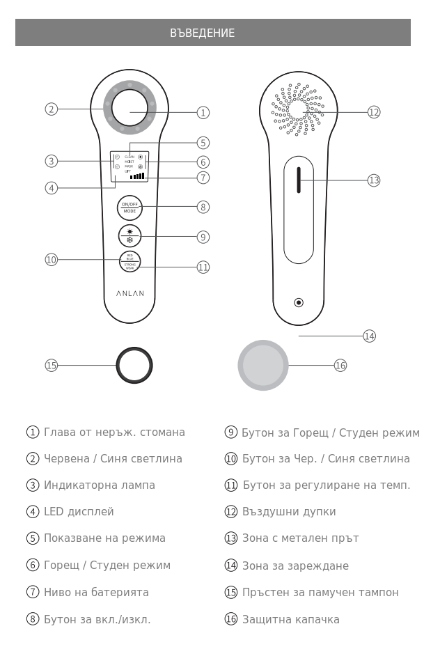 Мултифункционален козметичен масажор за лице 3.