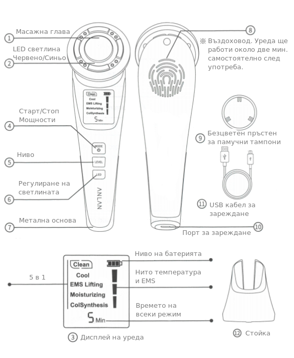 rakovodstvo-na-potrebitelia-goliam-masajor-za-lice-1-1-1